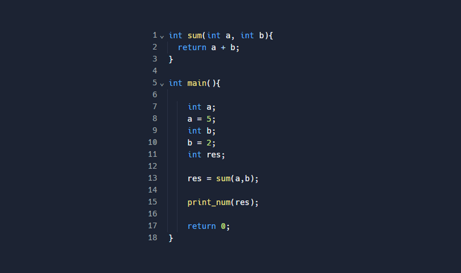 Compiler